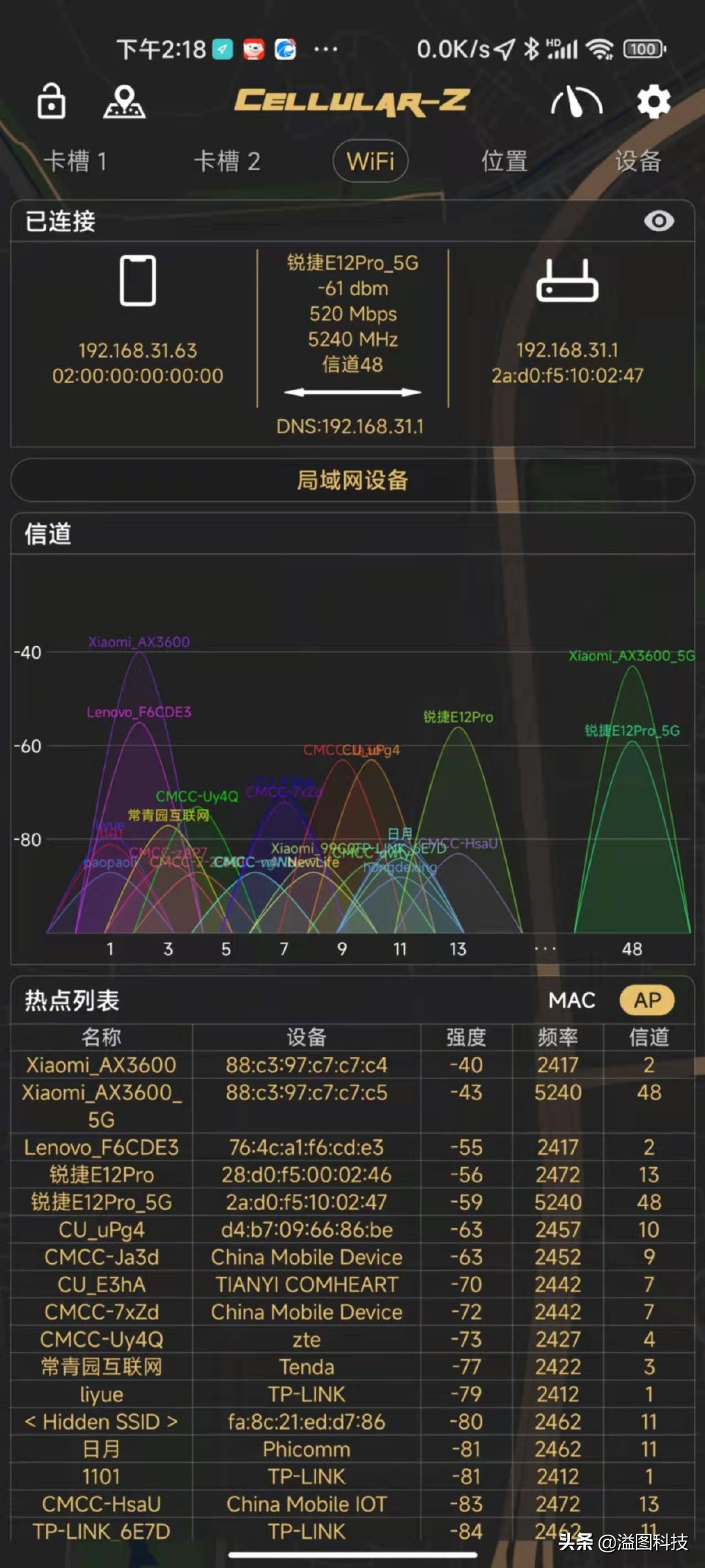 锐捷小兔子wifi信号放大器设置,锐捷wifi信号放大器无线测速