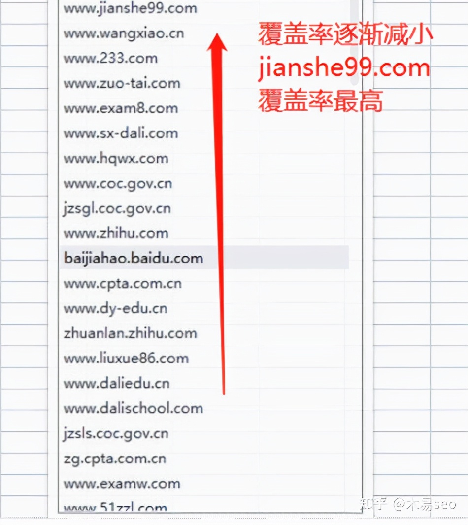 专业印刷行业数据查询网站,行业数据分析网站推荐