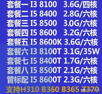 如何知道电脑配件卖多少钱,一般人怎么知道电脑配件的价格