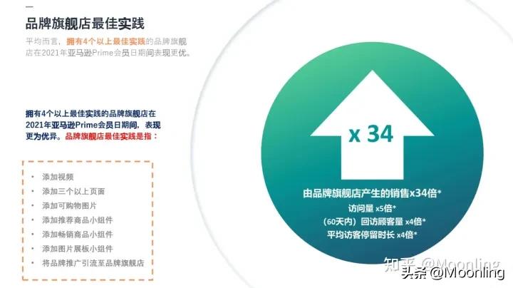 实物广告推广技巧 (出新品怎么打广告效果好)