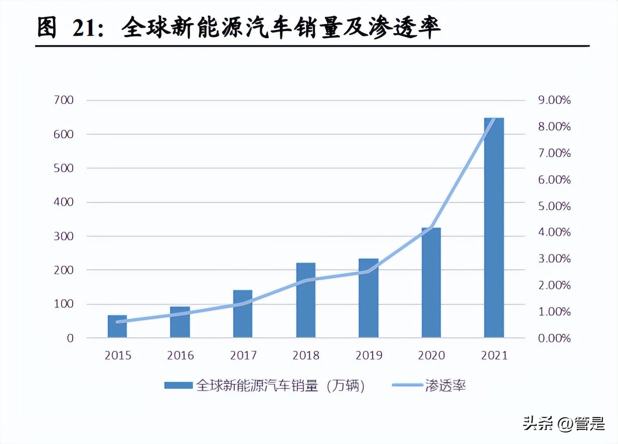 鏅簮绮剧數鑺墖,鏅簮绮剧數鑷爺鑺墖