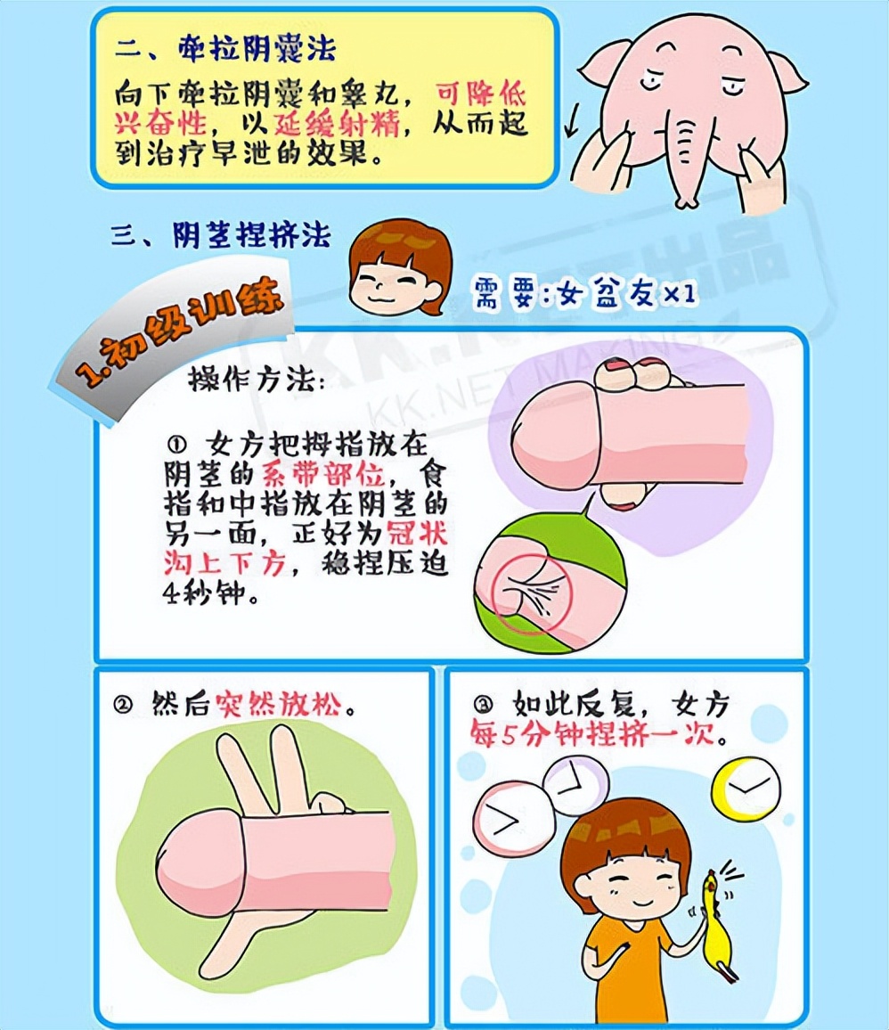 “手淫”会导致*泄早**？还是可以治疗*泄早**？