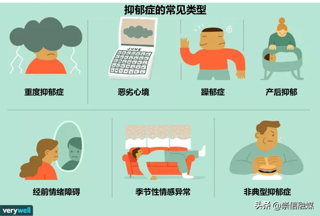 青少年抑郁症要怎么样才能彻底好,青少年抑郁症如何自救