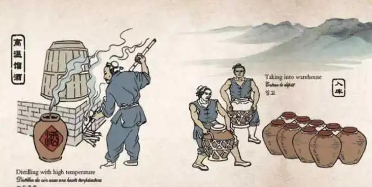 茅台股票估值计算公式,股票估值最简单方法