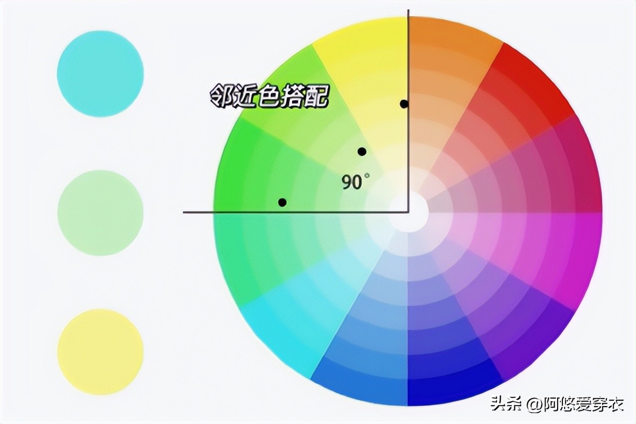 2020年的流行色定了高级又显白,2020秋冬5大流行色来了谁先穿谁美