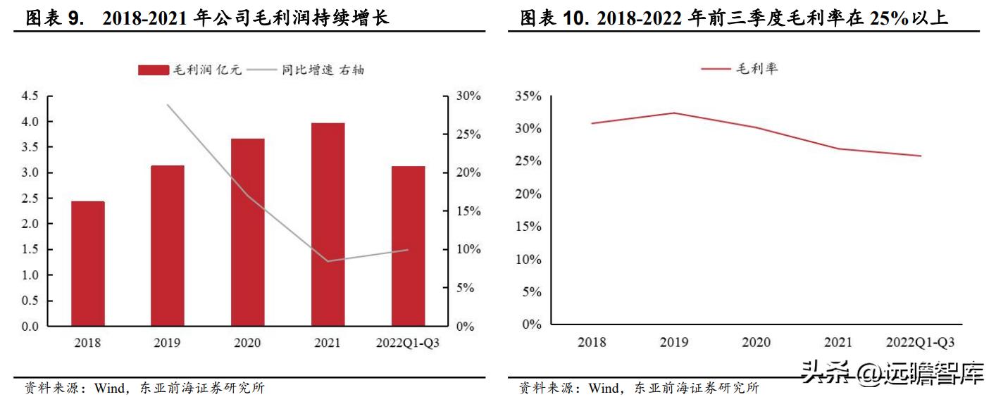 万朗磁塑集团发展历程,万朗磁塑小家电