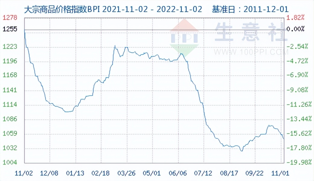 押注日本市场，SHEIN将在东京开首家实体店/女鞋第一股“脱鞋上网