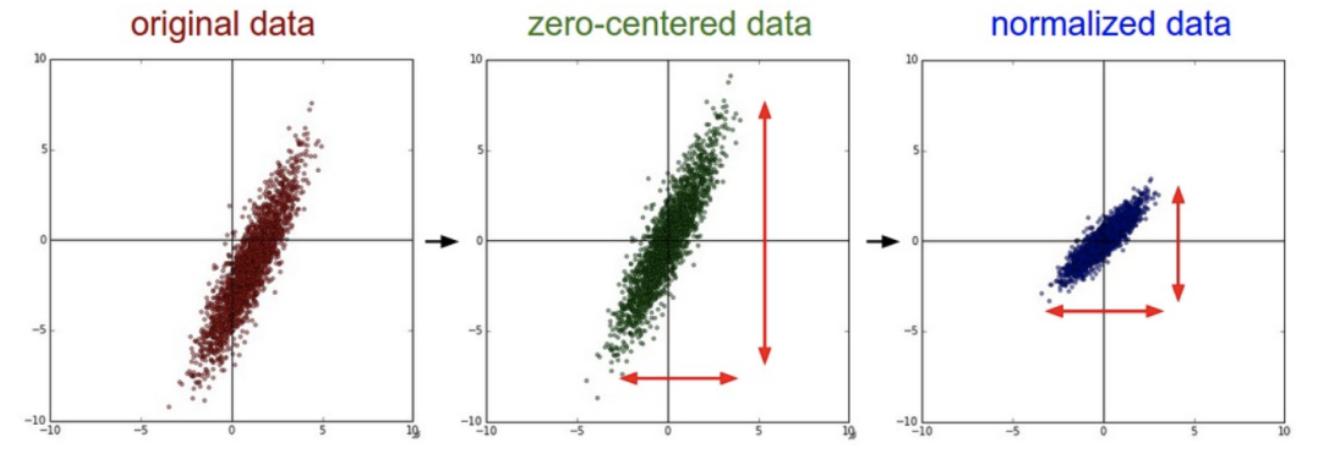 神经网络股票分析,神经网络股市预测准确率