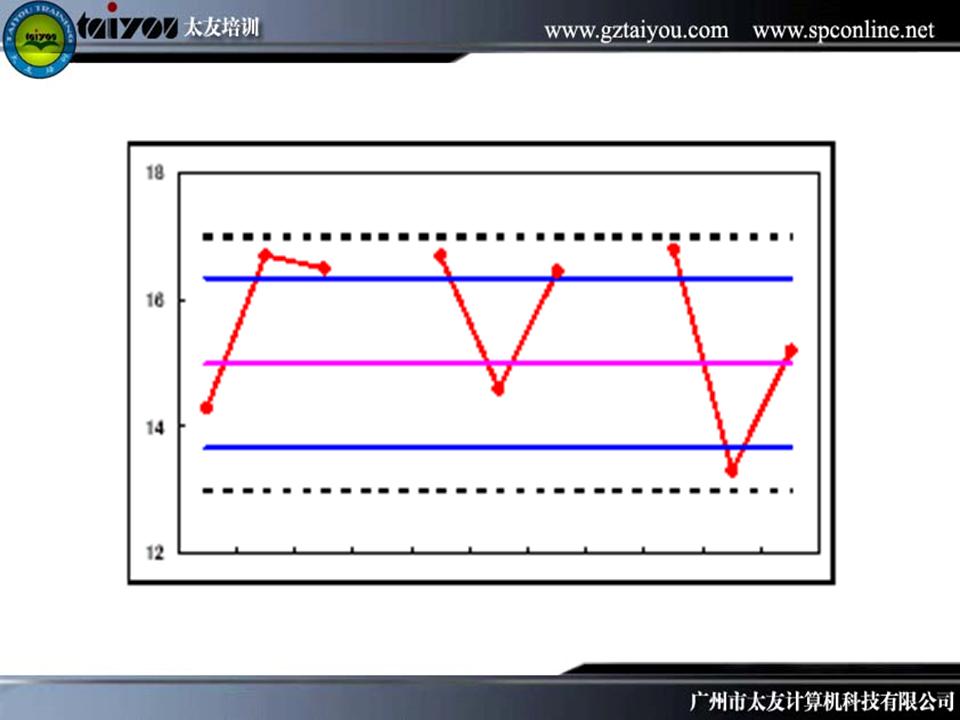 qc质量管理的七大手法,qc质量管理基础知识考试