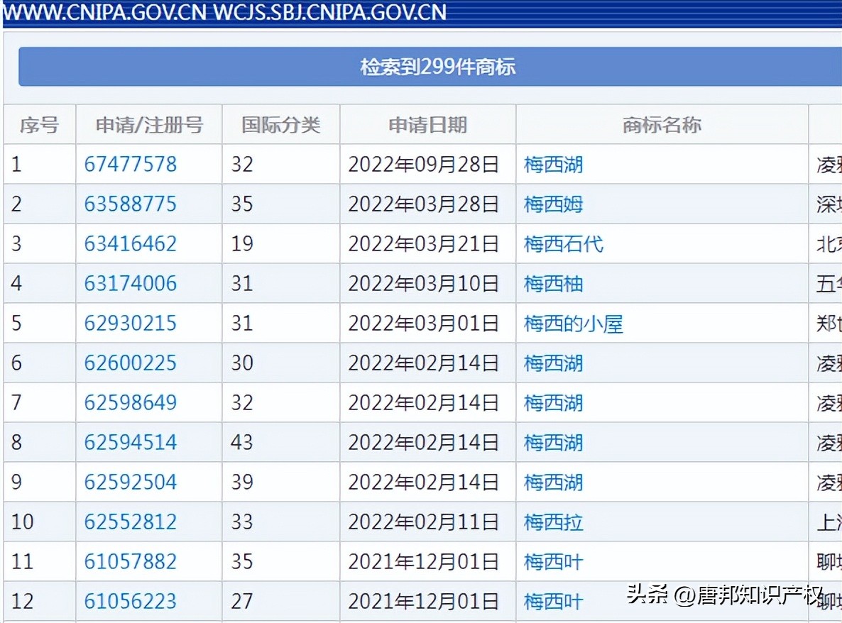 10年世界杯c罗梅西,世界杯梅西被恶意犯规