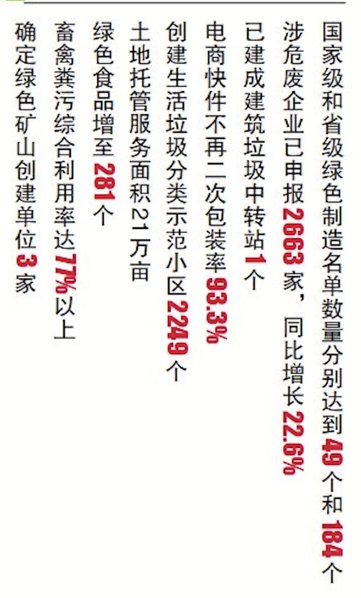 六五环境日生态环境保护倡议书,生态环境部六五环境日