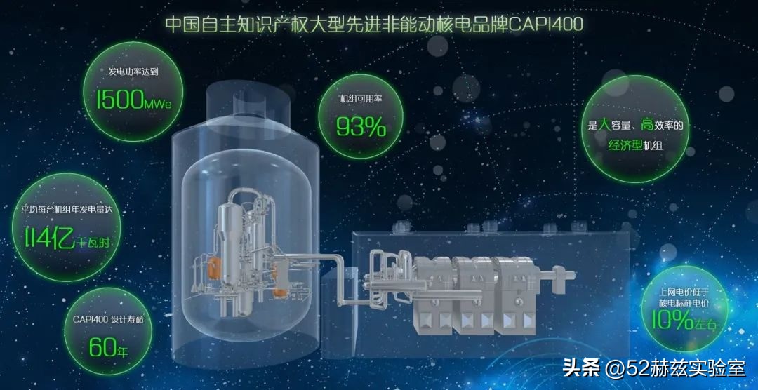 华龙一号世界核电技术排名,华龙一号国和一号