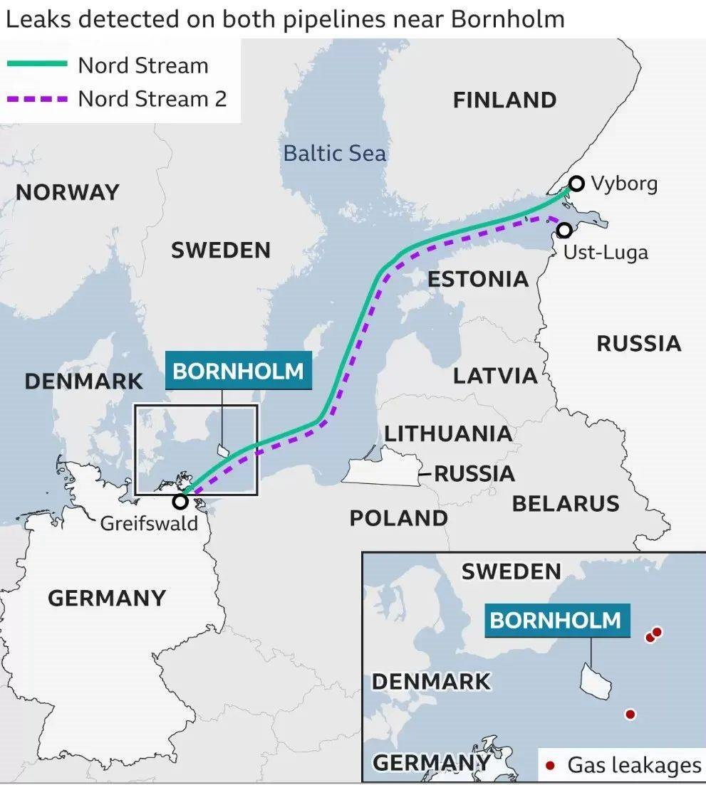 俄乌冲突背后谁是最大受益者,俄乌战争后最大赢家