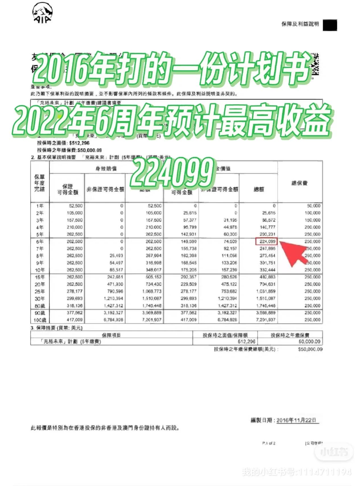 港险基础知识大全,港险最大的缺点