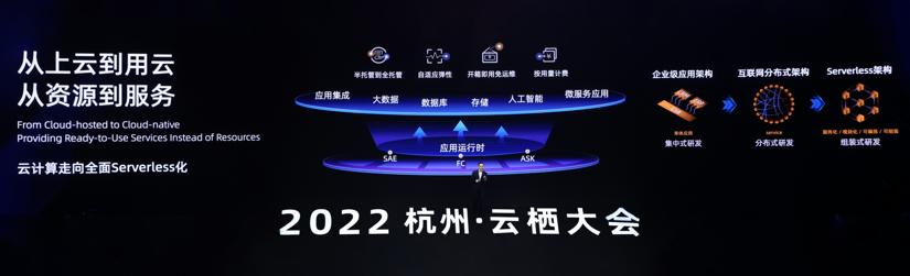 serverless鐨勫垵蹇冪幇鐘跺拰鏈潵,鍐嶄笉鎷ユ姳鎶栭煶