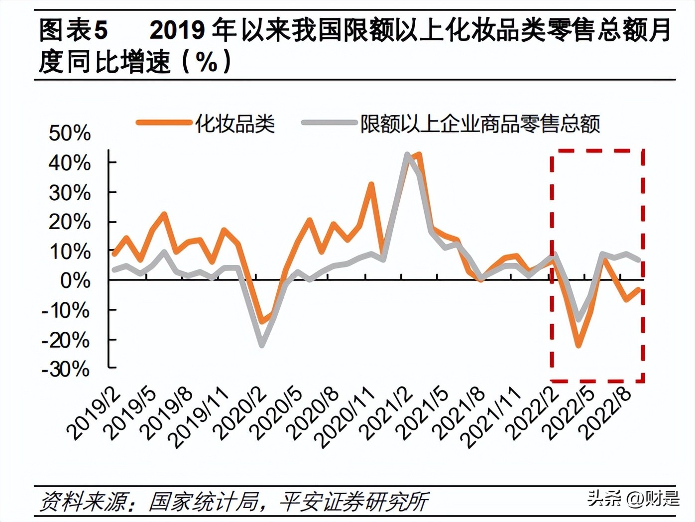 珀莱雅产品策略,珀莱雅企业战略分析报告