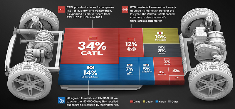 日本固态电池,日本固态电池新进展