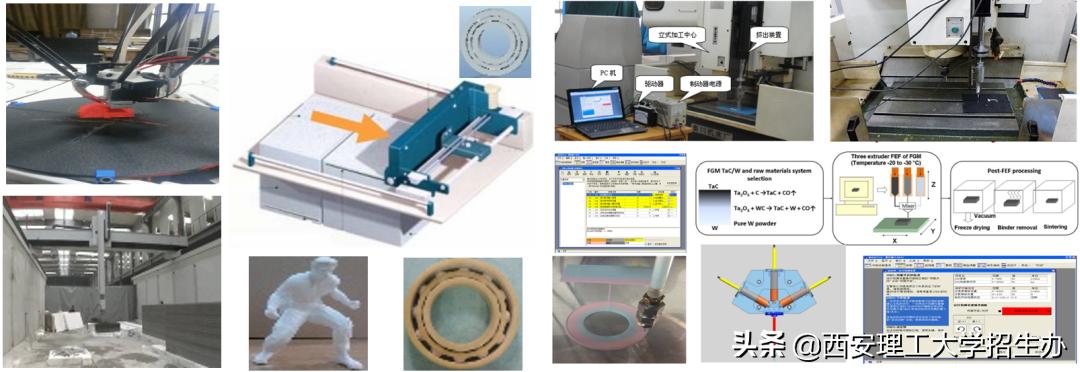 陕西省一流应用型本科院校,陕西理工大学国家级一流本科专业