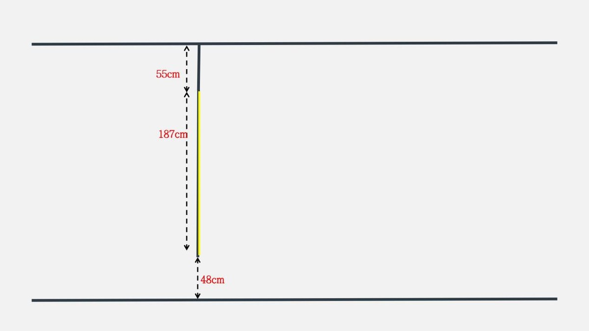 瀹跺涵褰遍櫌甯冪嚎閬垮潙,瀹跺涵褰遍櫌鍩嬬嚎鏁欑▼