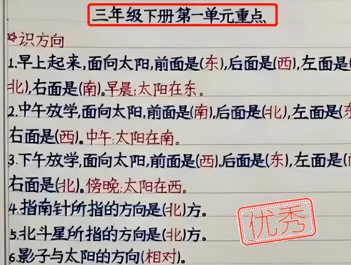 适合初中生的神仙字体教程大气,适合小学生写的神仙字体速成