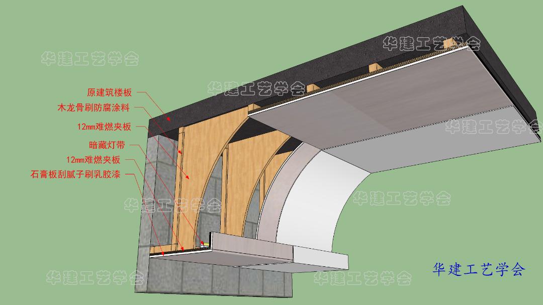 阳台包弧形吊顶施工图,弧形吊顶在施工图中怎么表示出来