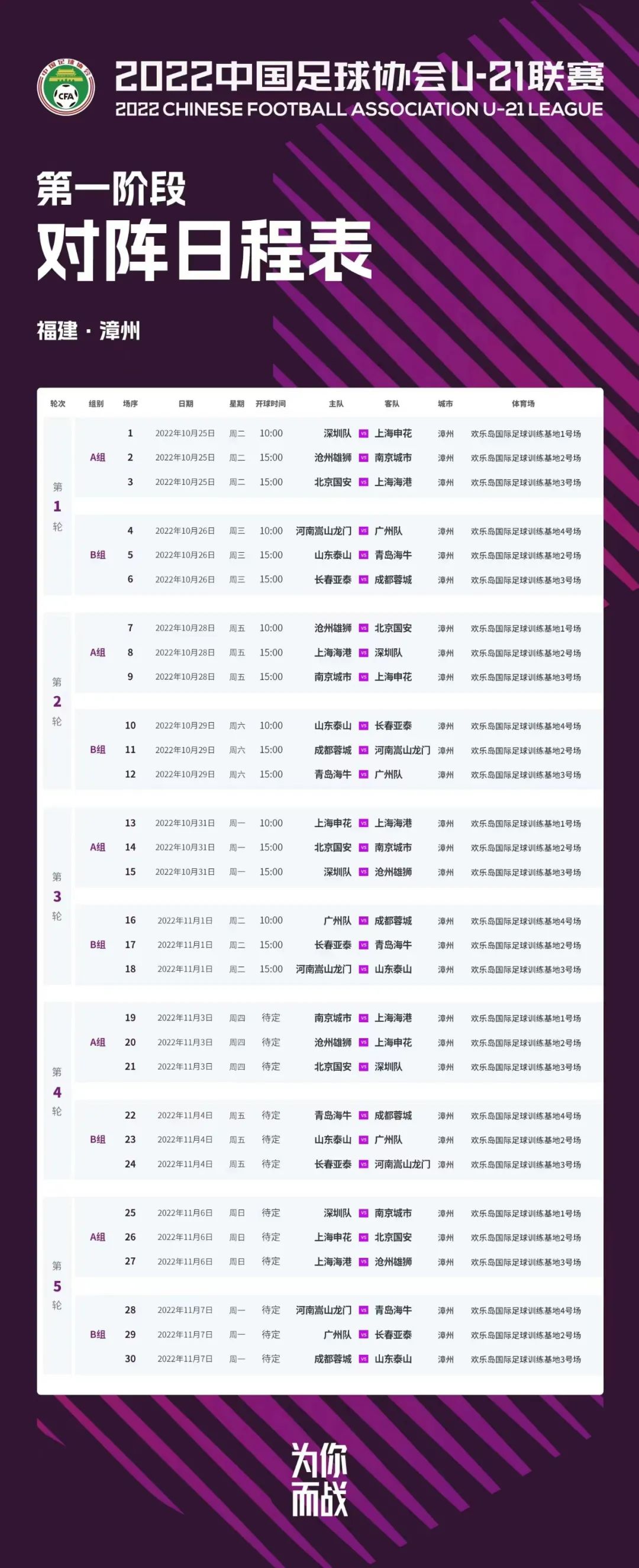 u21晋级决赛,冯绍顺u19