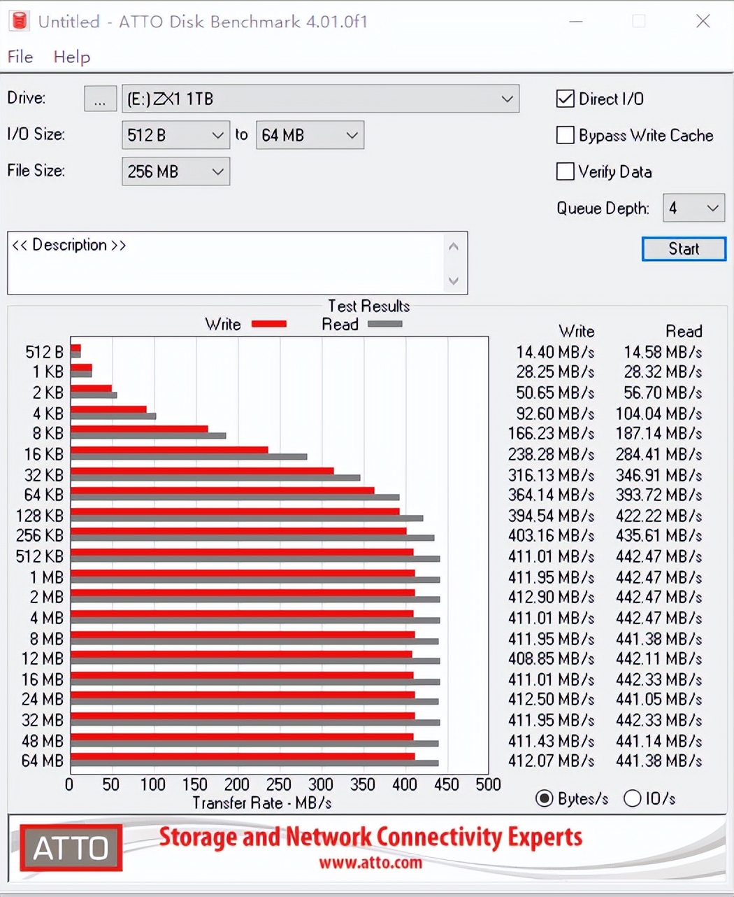 小似U盘，容量最高2TB：联想逐星ZX1移动硬盘评测