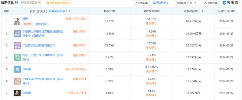 顶格犯错怎么处罚,顶格处罚是怎么回事