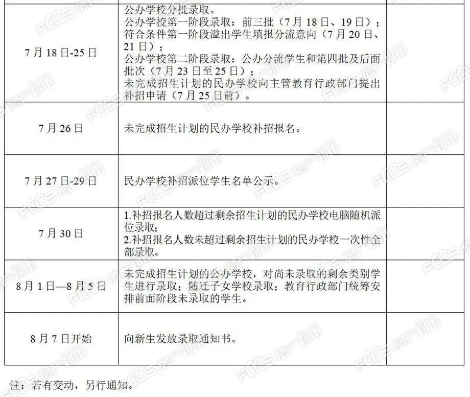 嘉兴学区官宣,2021嘉兴南湖区学区划分方案解读