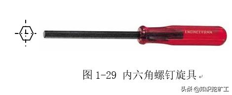 五金手动工具测量,五金测量仪器