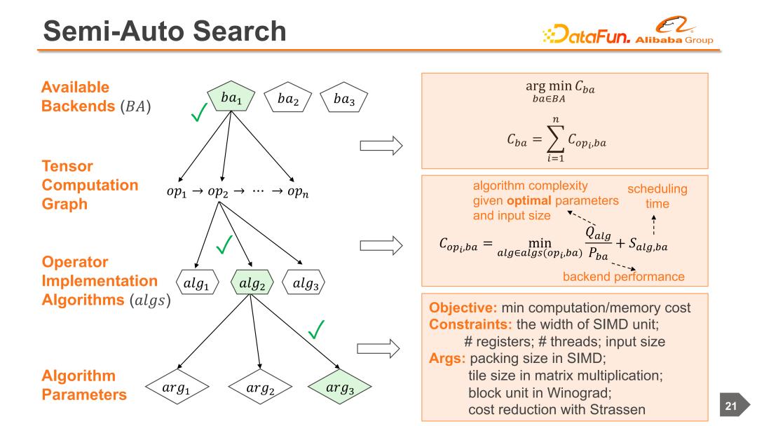 阿里云机器学习服务器搭建,云端协同机器学习