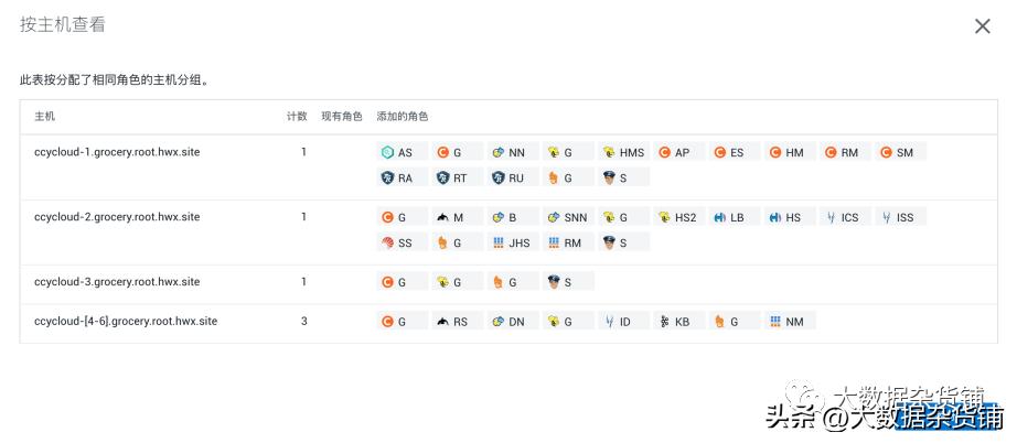 如何在RELS8.4上安装CDP-PvCBase7.1.8并启用Auto-TLS