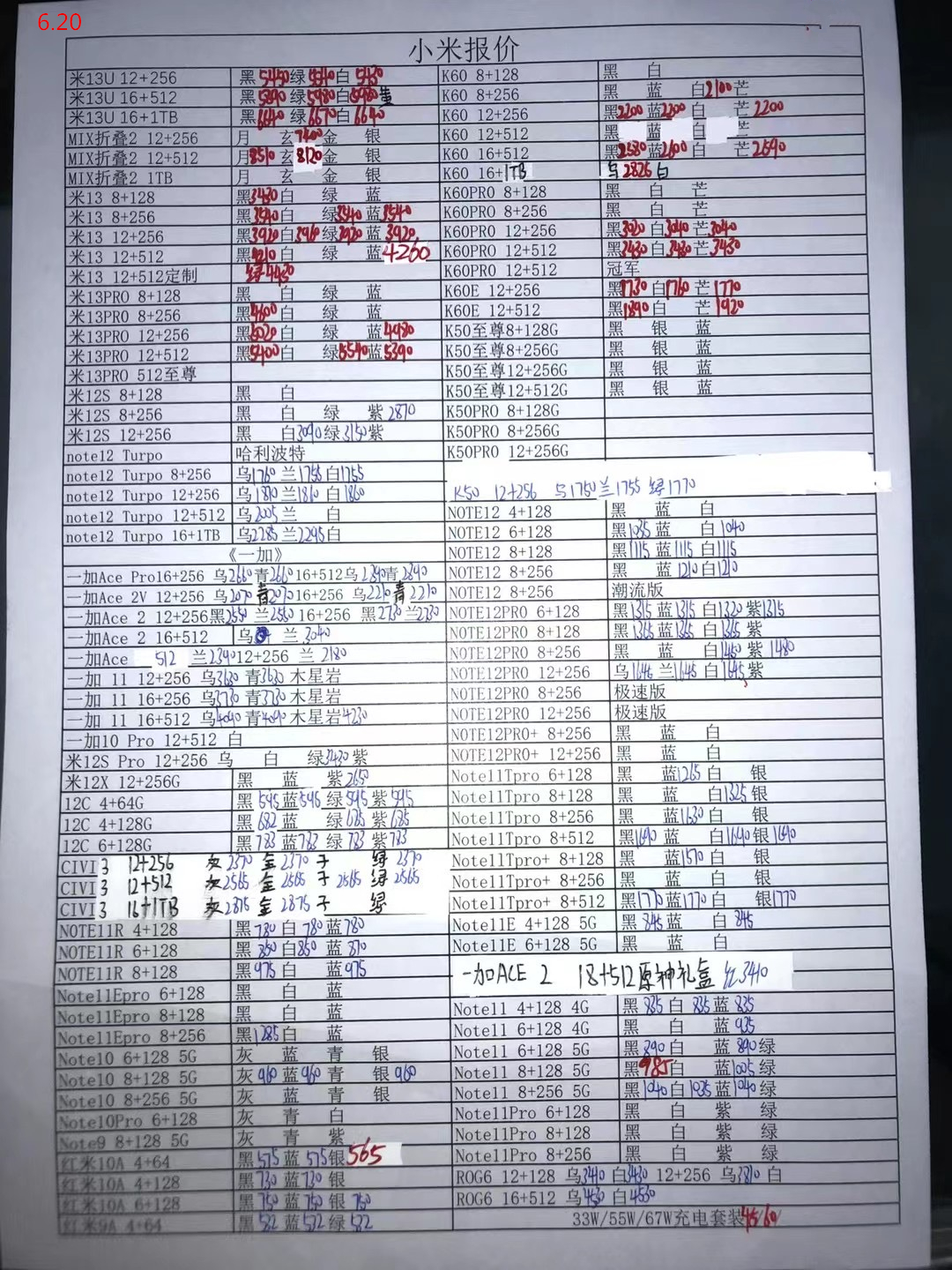 鍗庡己鍖楄繙鏈涙墜鏈烘渶鏂版姤浠峰崟,鍗庡己鍖楁墜鏈烘姤浠峰崟姣忔棩鏇存柊