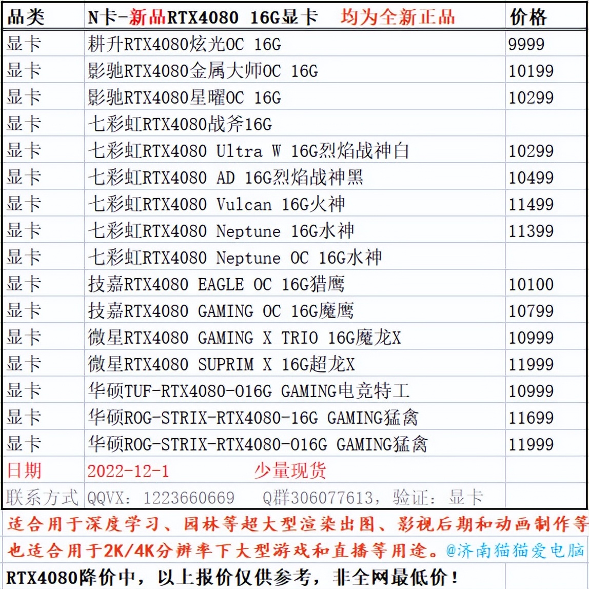 rtx4000和rtx3060显卡区别,显卡rtx4060和rtx3070的区别