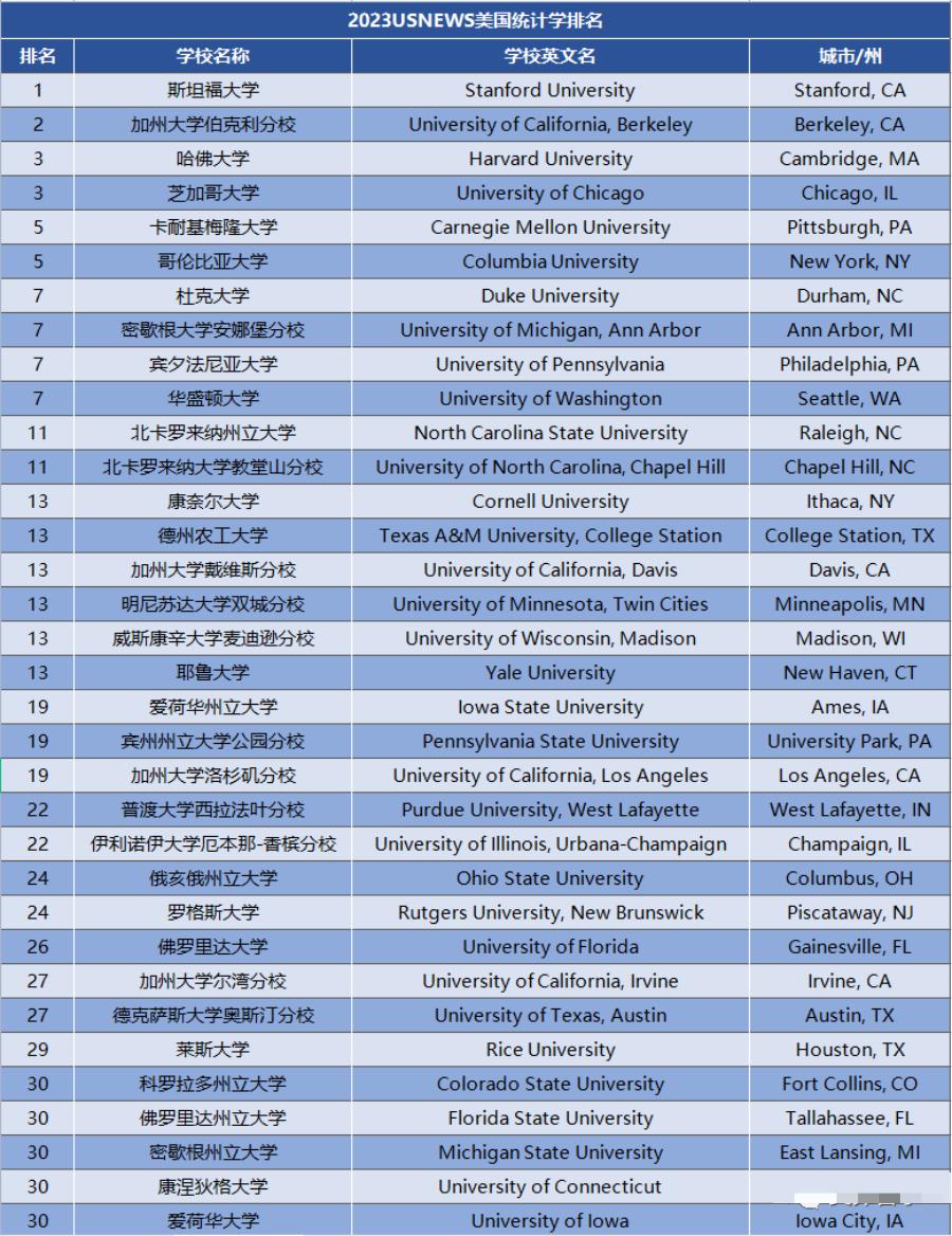 普通家庭去留学一年大概花多少钱,普通家庭出国留学高中费用