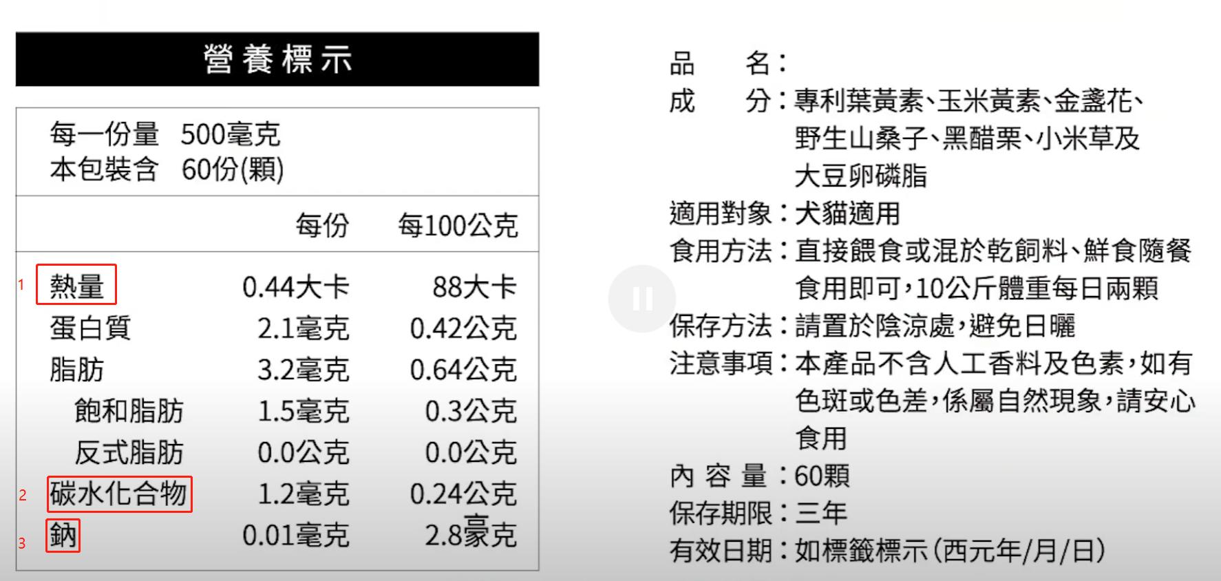 宠主必看！简单几步看懂宠物保健品成分表，避免踩坑