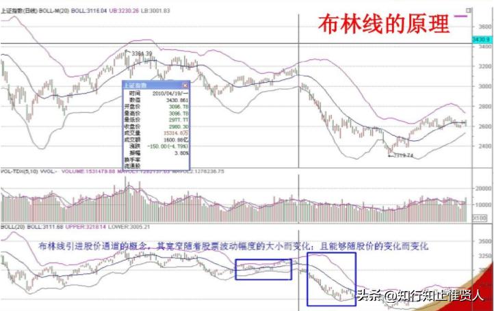 学到极致是什么意思,学到极致便是沧海一粟