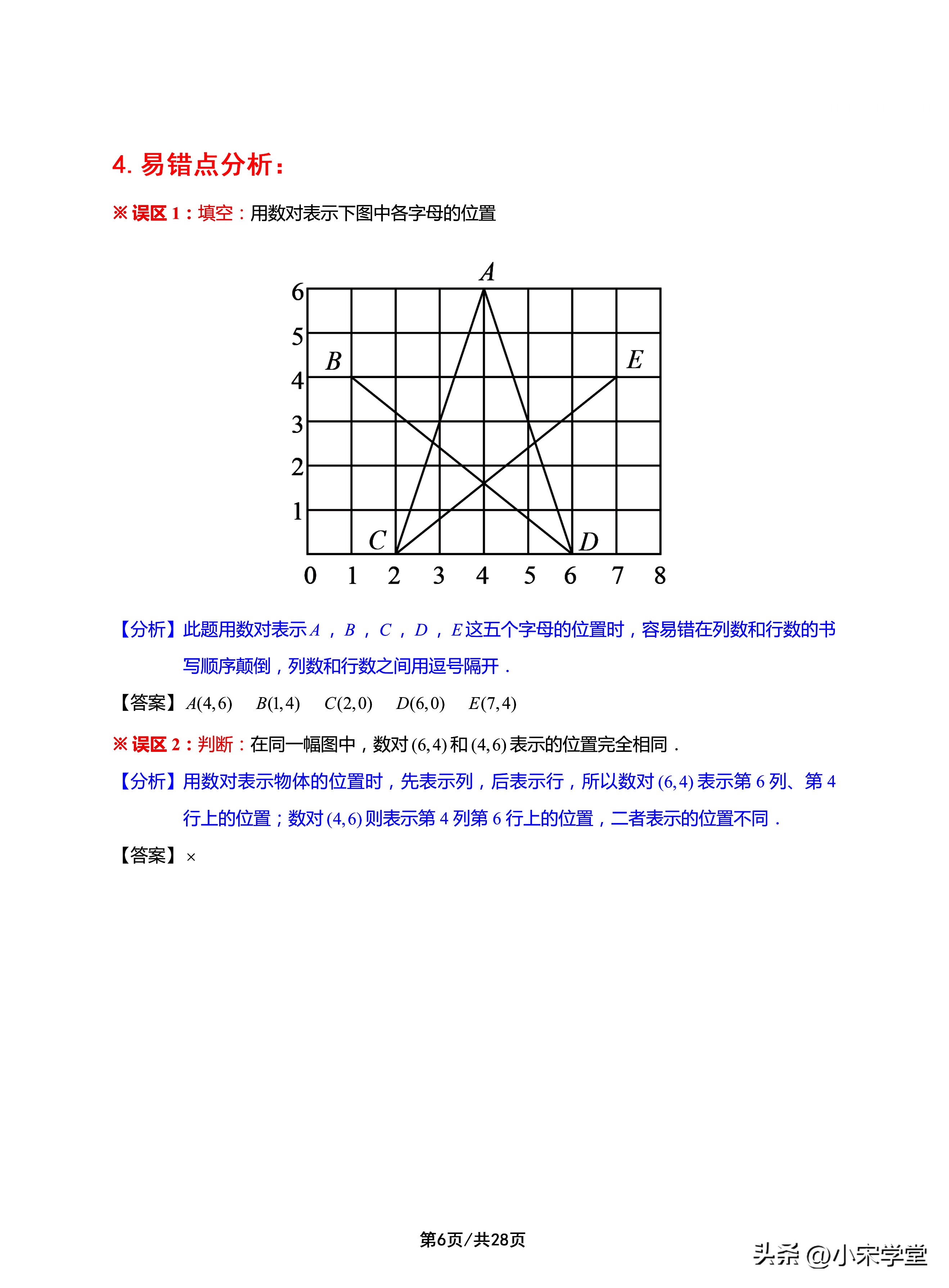 五年级下半学期数学重点知识概括,五年级上册数学知识点2020-2021