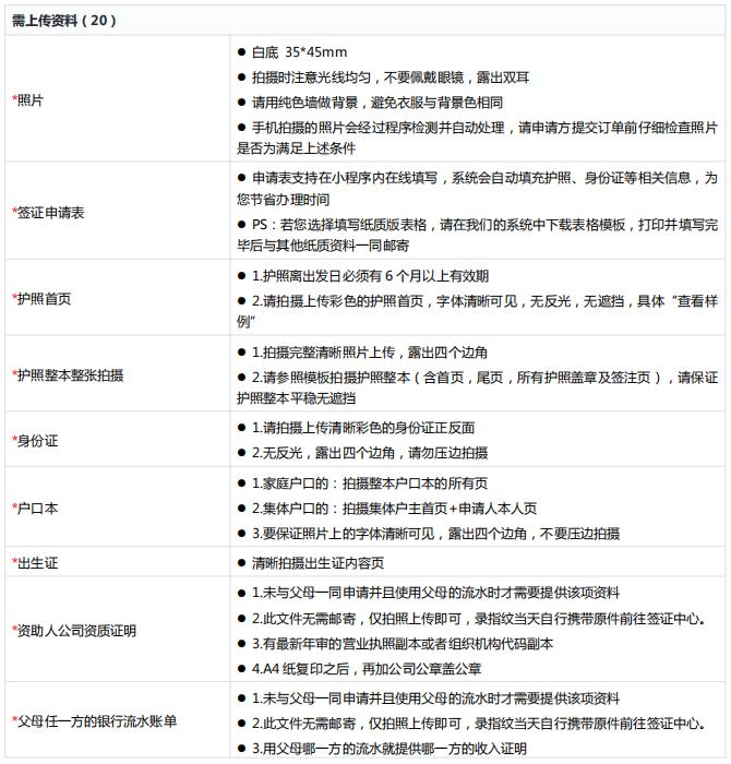 加拿大签证中心游学签证怎么办理,加拿大签证750分申请条件