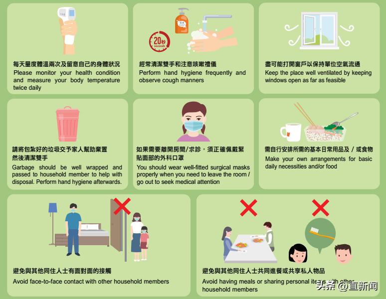 香港官方指引：阳了要做这些事
