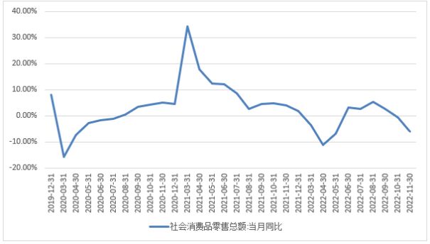 私募基金操作回顾,私募基金发展报告