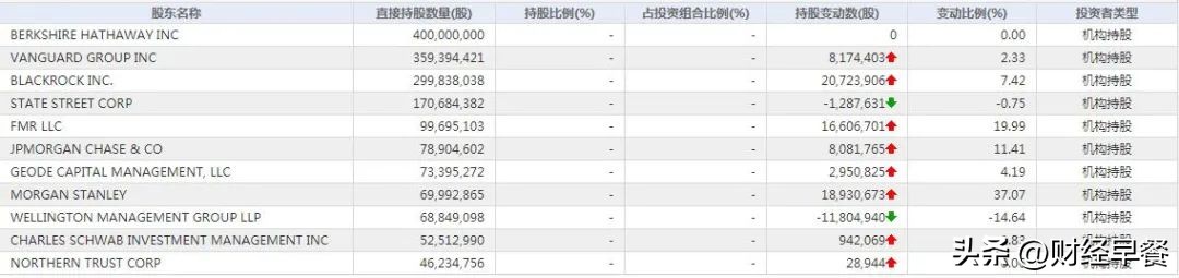 认真说事儿,茅台实话实说