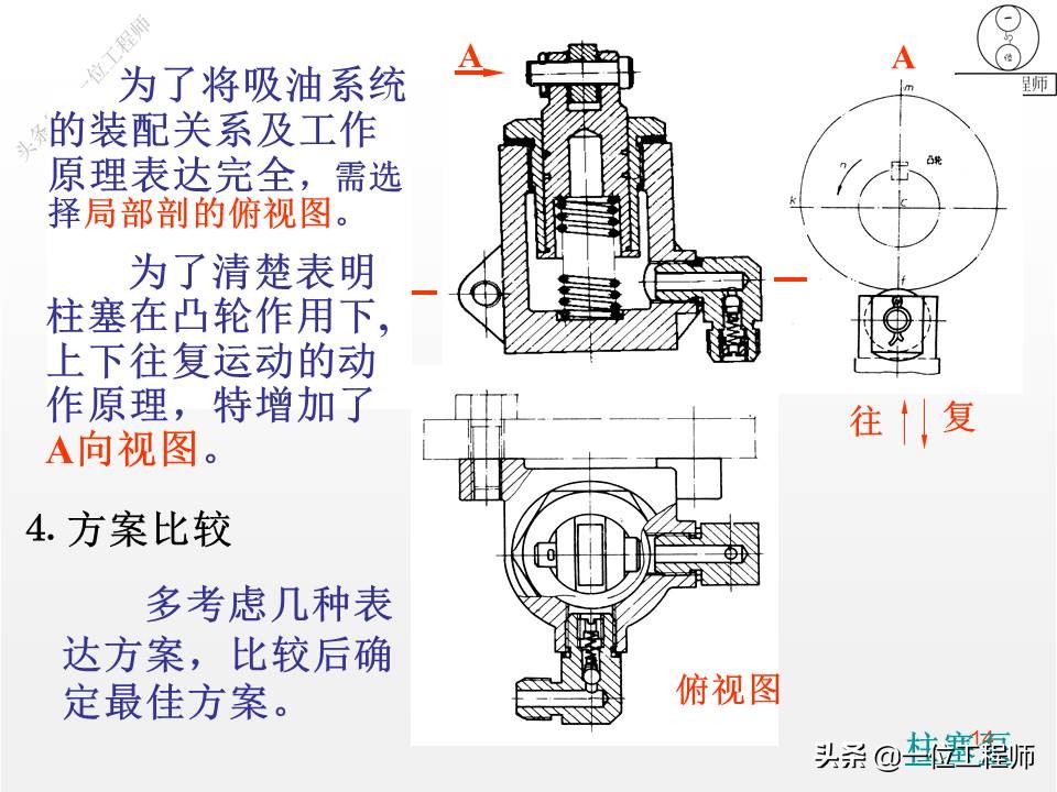画装配图注意事项,画装配图的顺序