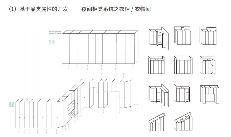 单品和全案的区别,单品和全品博弈