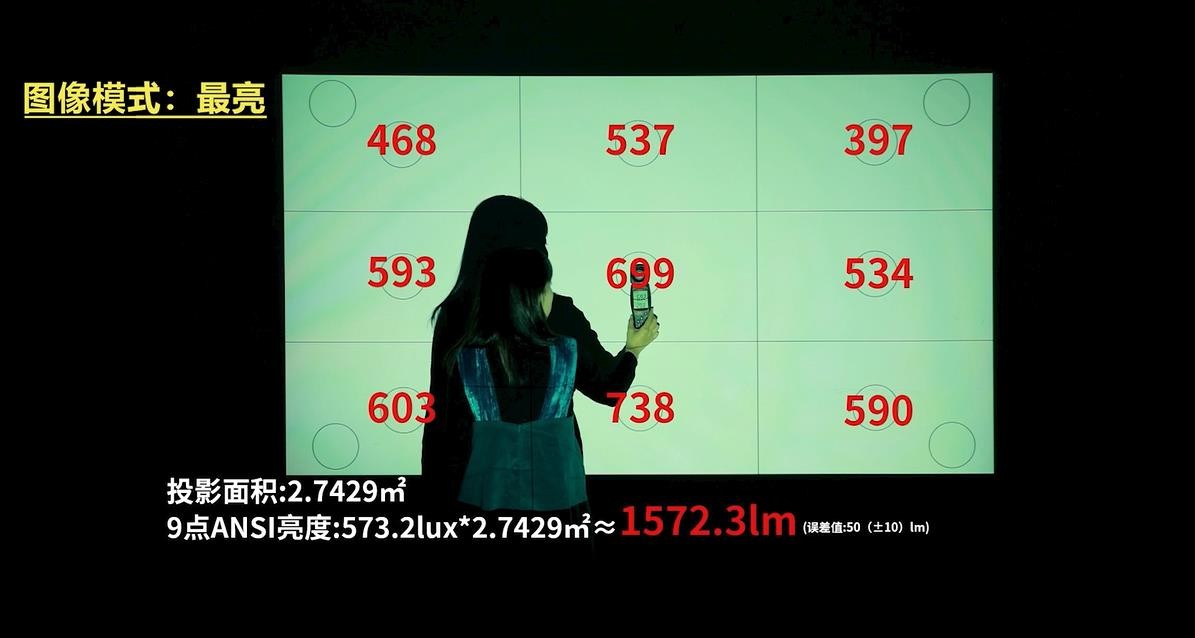 优派PB2030投影机,投影仪推荐平价品牌