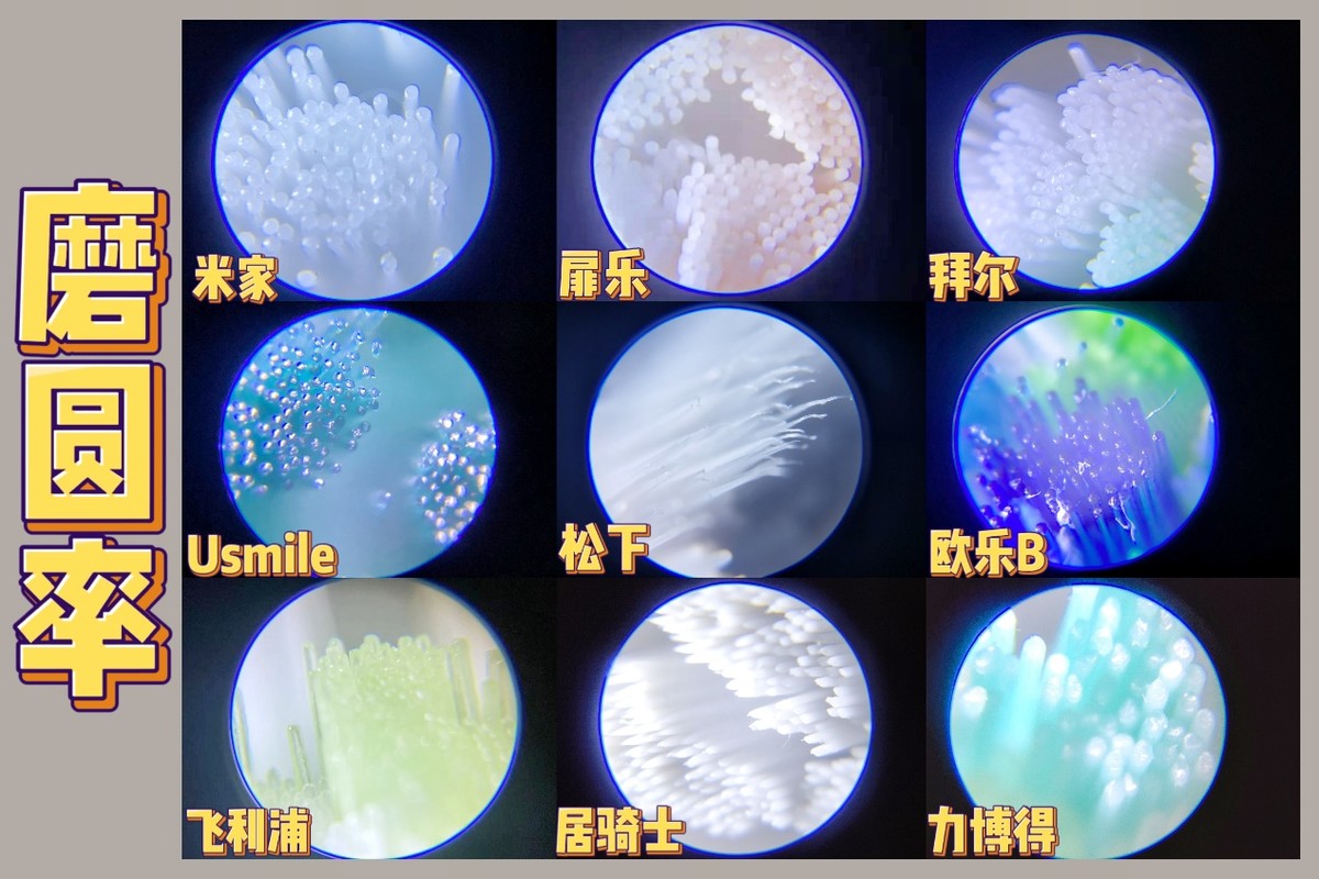 2020电动牙刷推荐排行榜,世界电动牙刷品牌排名前十名