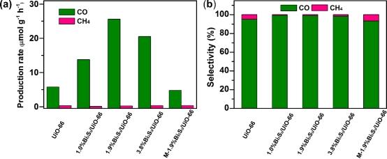 镍氢电池在新能源汽车的应用现状,镍镉电池能作为新能源动力电池吗