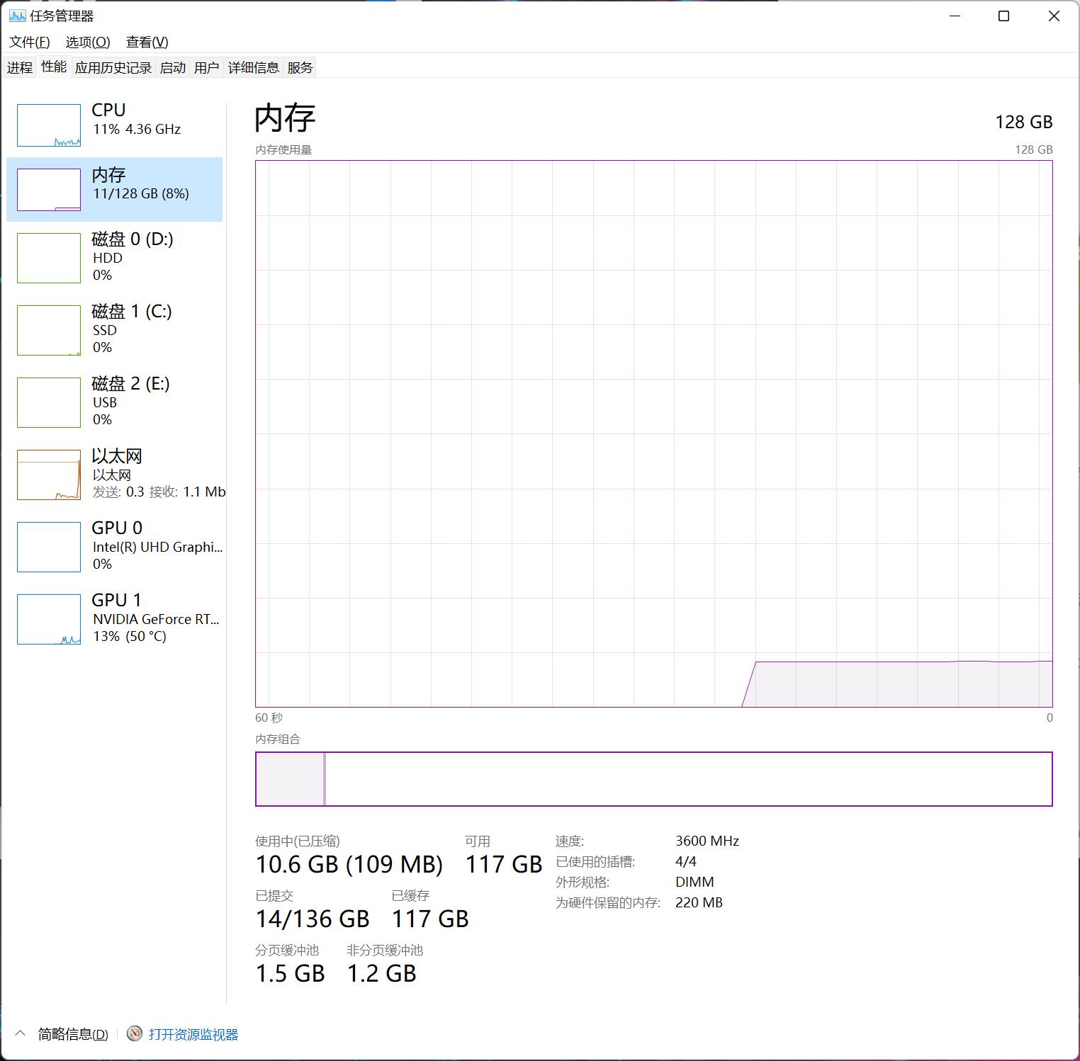 微星宙斯盾ti5值不值得买,微星宙斯盾ti5怎么样