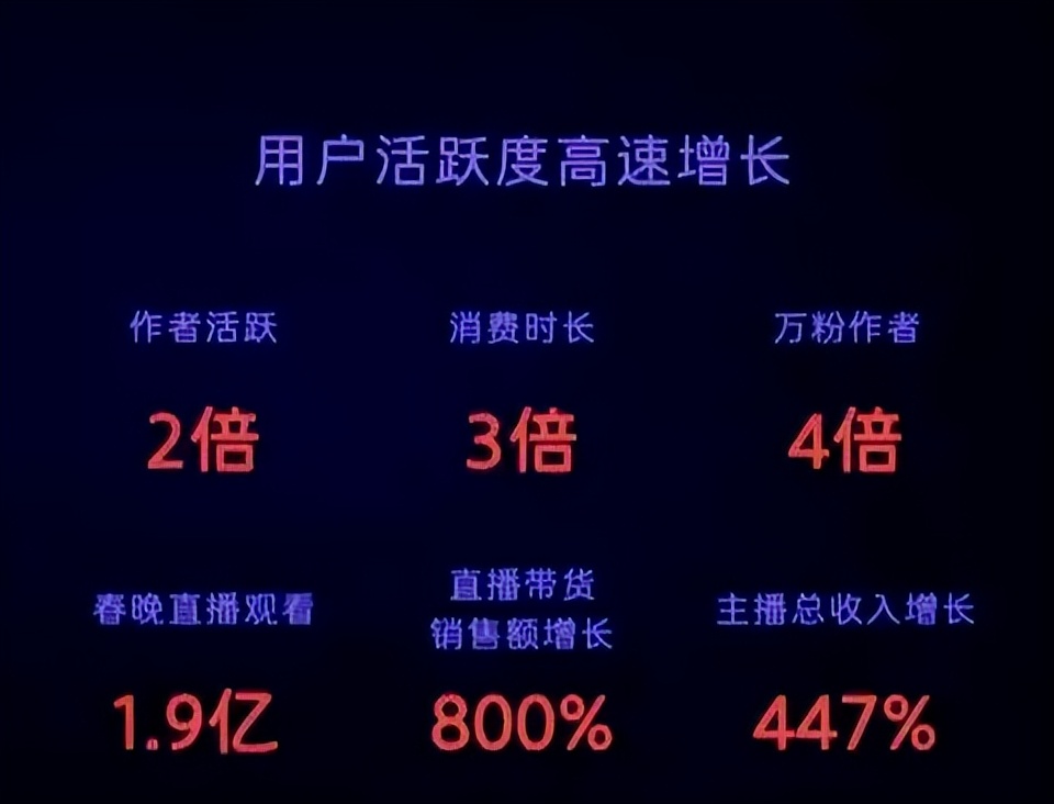 品牌微信视频号如何运营,微信公众号加码