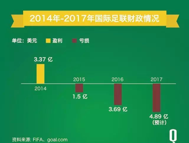 安诺其一季度净利润预测,安诺其财报